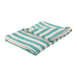 drap-de-bain-palma-turquoise-90x180-coton-polyester-sema (1)