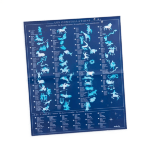 décalcomanies carte du ciel constellations moulin roty (1)